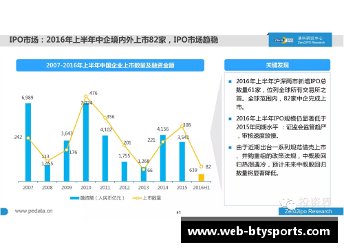 B体育官方网站意大利统一与资本主义发展的历史交响曲