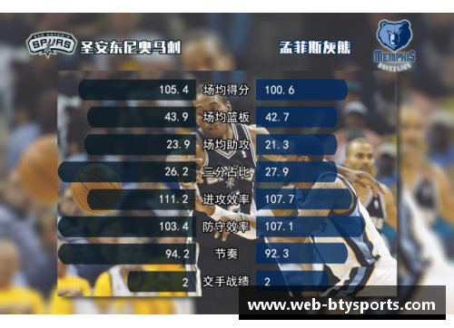 B体育官方网站NBA季后赛首轮完整赛程!4月14日揭幕战!火箭第二轮就要打勇士