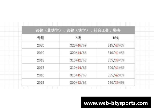 B体育官方网站1-3，总分1-6惨败！德甲6冠王再次冲甲失败，斯图加特成功保级 - 副本