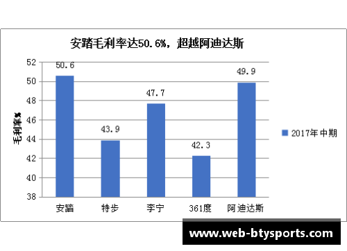 B体育官方网站门兴逆袭！积分榜上升，史图加特成为背靠山巅败将